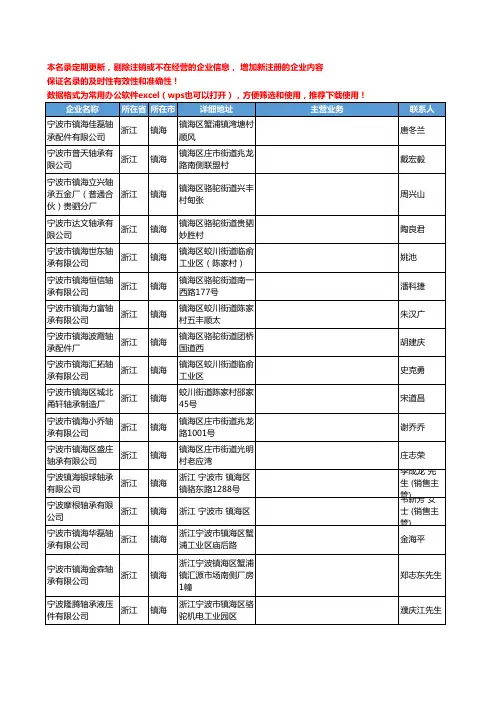 2020新版浙江省镇海轴承工商企业公司名录名单黄页大全17家