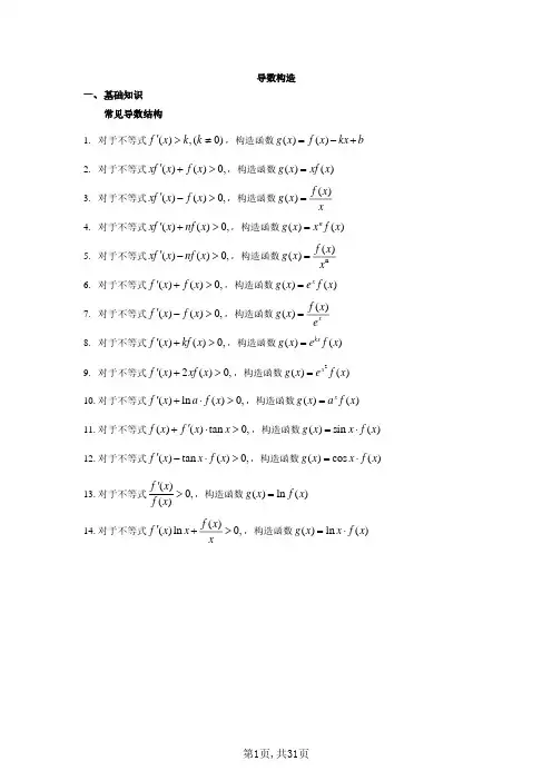 导数构造 教师版