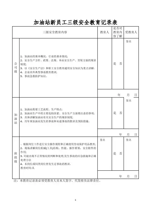 加油站员工三级教育