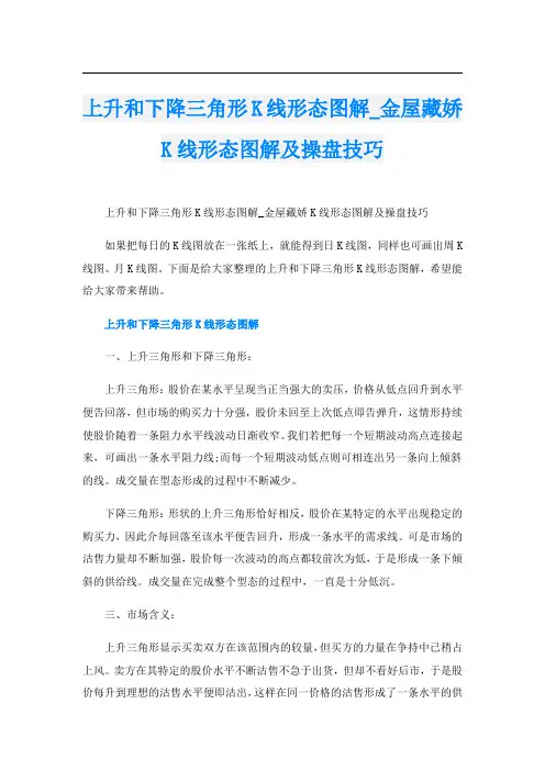 上升和下降三角形K线形态图解_金屋藏娇K线形态图解及操盘技巧