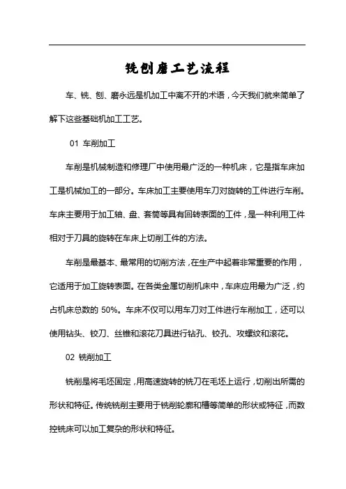 铣刨磨工艺流程