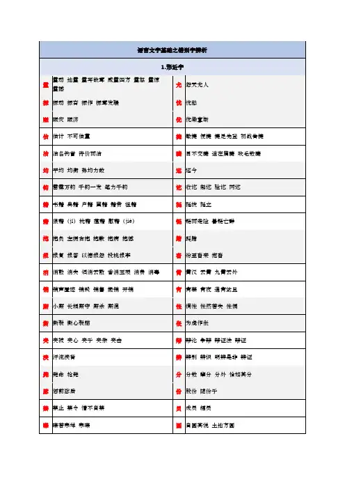 2021年全国版语文教师招聘：语言文字基础-错别字辨析