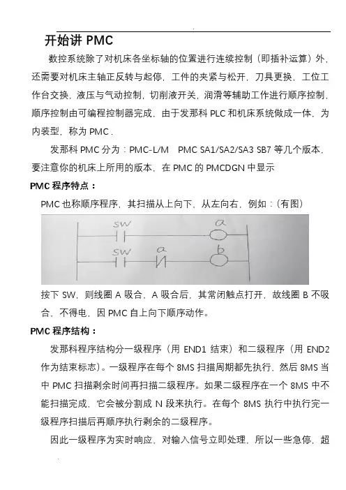 FANUC系统培训教案