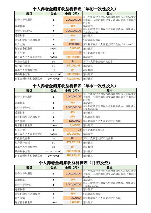 个人养老金测算表