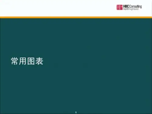 制作报告常用图表介绍