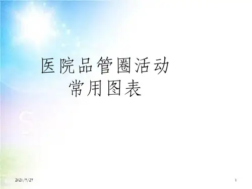 护理——品管圈常用手法介绍_OK