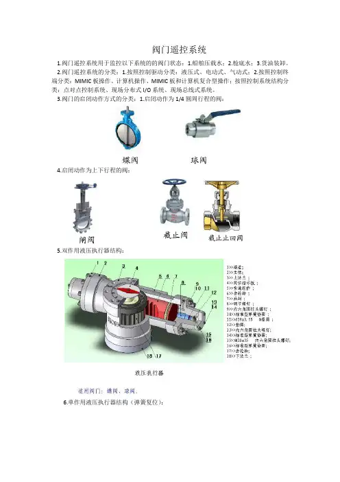 阀门遥控系统的学习