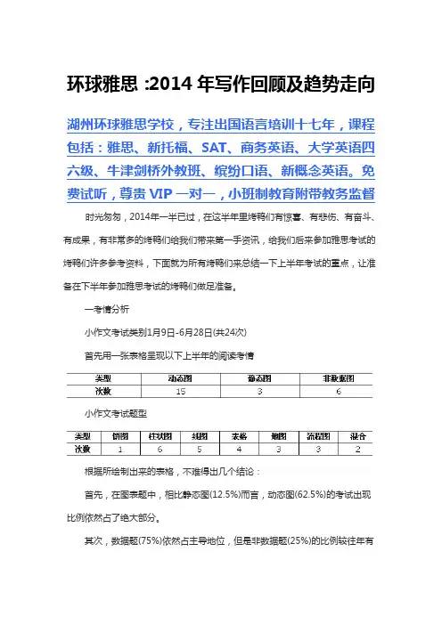湖州学雅思,2014年雅思写作分析