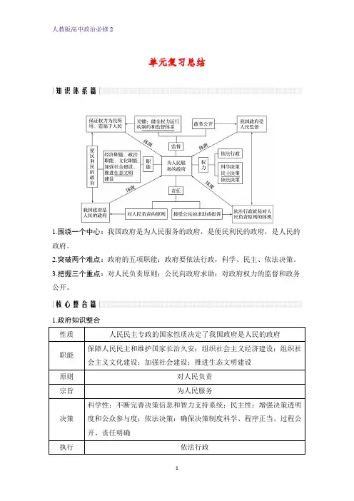 人教版高中政治必修2精品学案：第二单元 单元总结