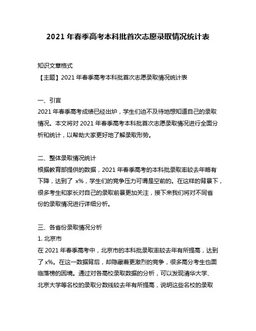 2021年春季高考本科批首次志愿录取情况统计表