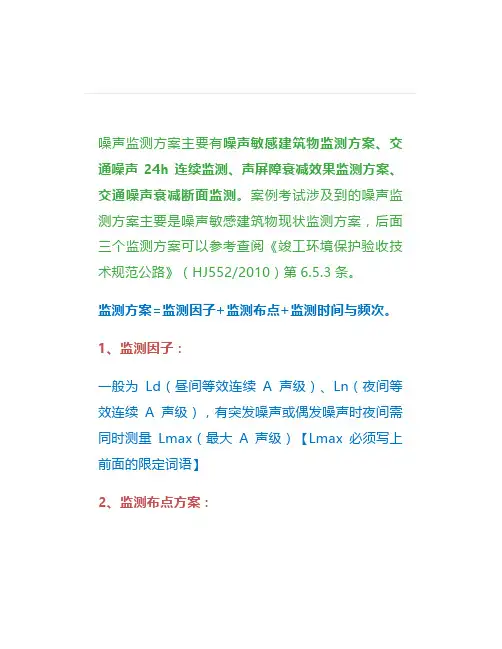 噪声监测要点