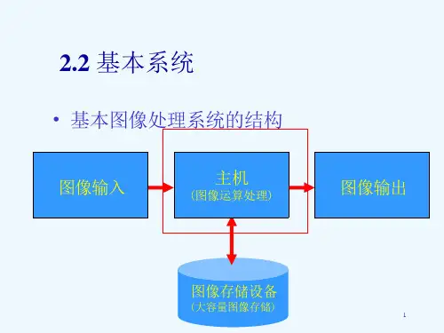 数字图像处理基础知识课件