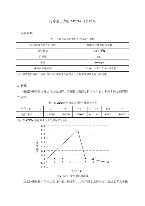 孔隙水压力计算结果