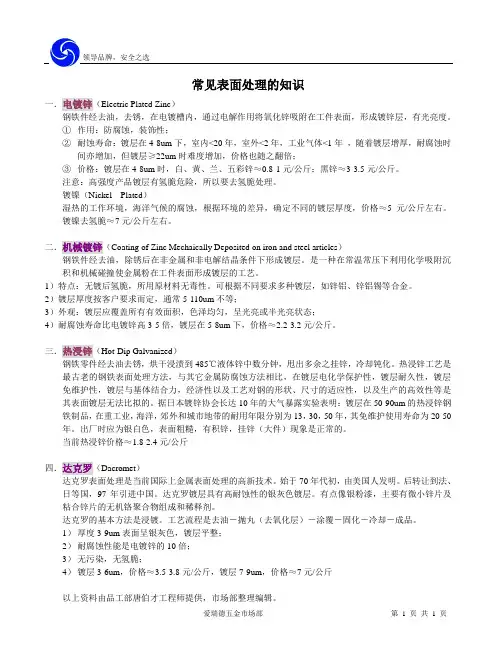 常见表面处理知识