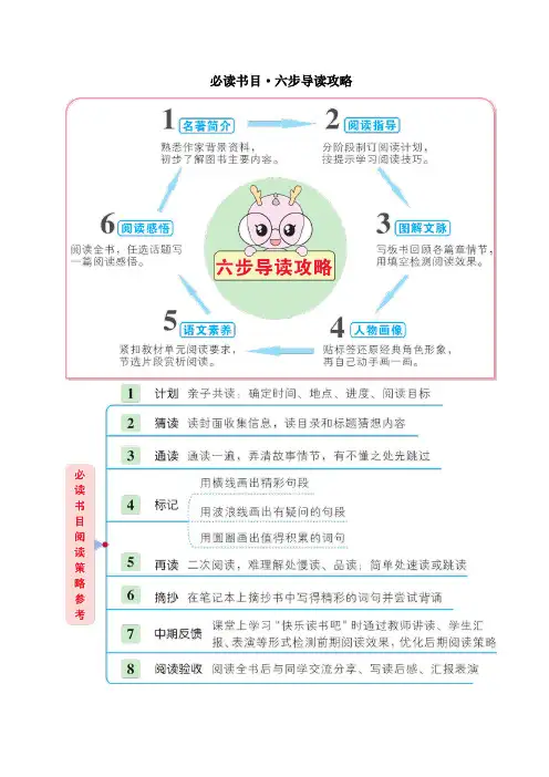 必读书目·六步导读攻略 六年级