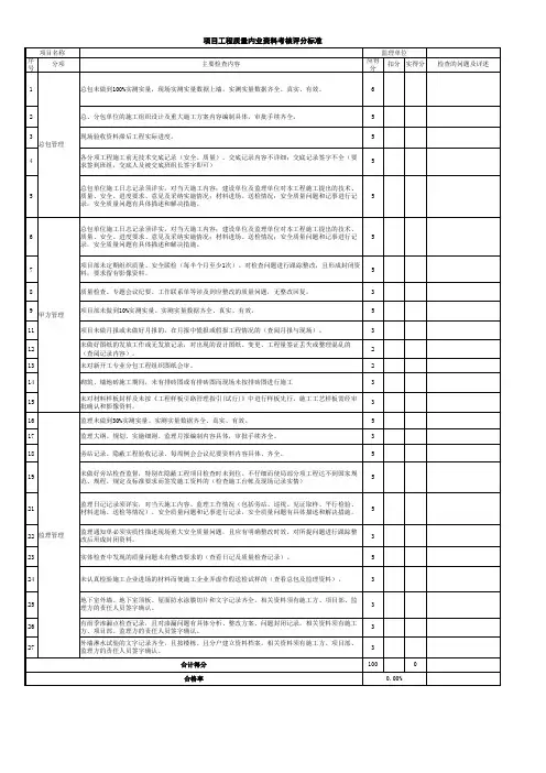 项目工程质量内业资料考核评分标准