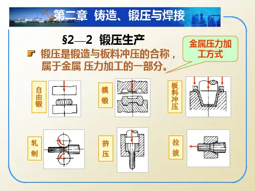 锻压与焊接