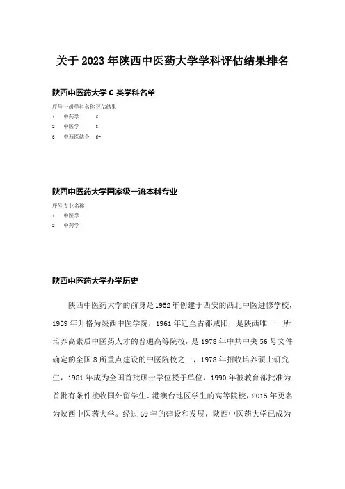 关于2023年陕西中医药大学学科评估结果排名