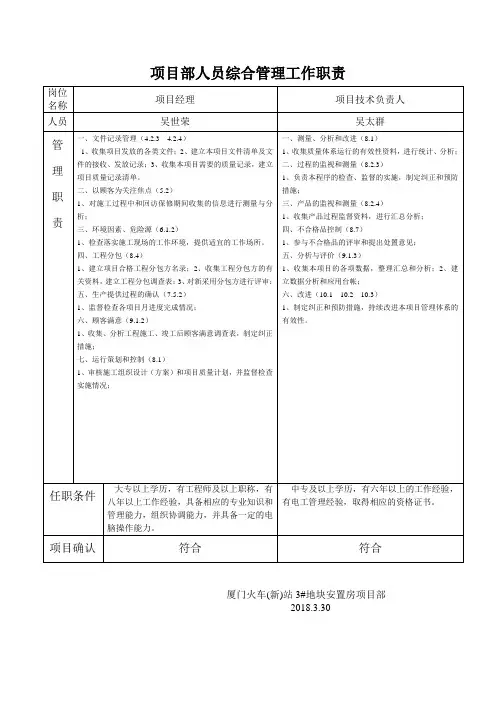 工程部人员质量管理工作职责