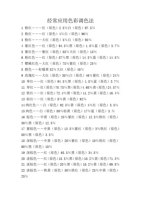 常用颜色调色法+颜色调配表-颜料调色表大全