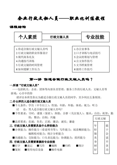 企业行政文秘人员——职业化训练教程B5版
