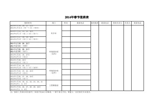 2014年春节期间值班安排表
