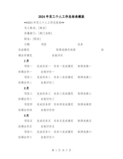 2024年员工个人工作总结表模版(二篇)