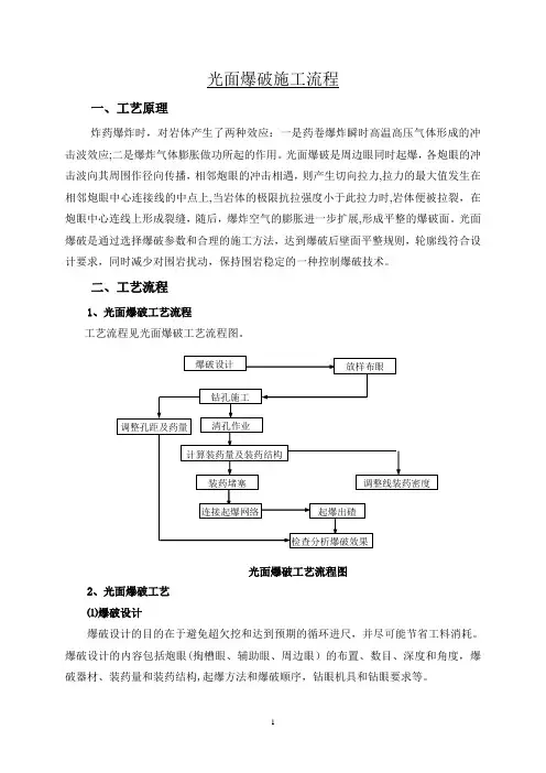 光面爆破施工流程