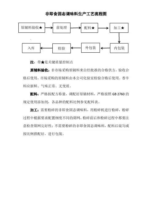 非即食固态调味料生产工艺流程图