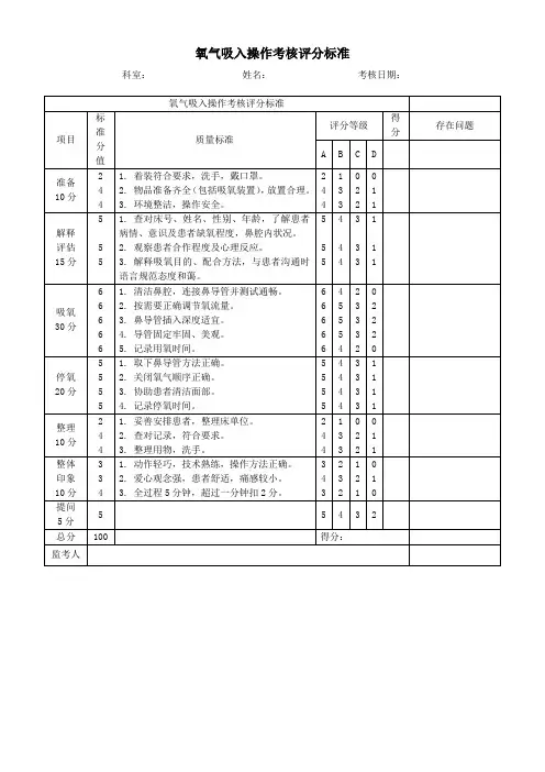 吸氧操作考核评分标准