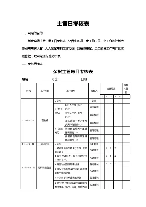 超市营运考核标准表 魏庆宇
