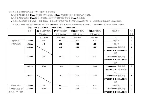 电容柜安装标准