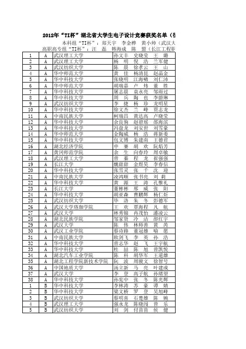 2012年“TI杯”湖北省大学生电子设计竞赛获奖名单.xls