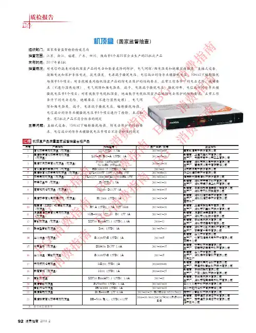 电信终端类网络机顶盒产品、音视频类网络机顶盒产品、有线数字电视机顶盒、地面数字电视机顶盒质量国家监督