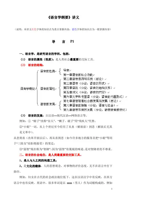 语言学纲要讲义