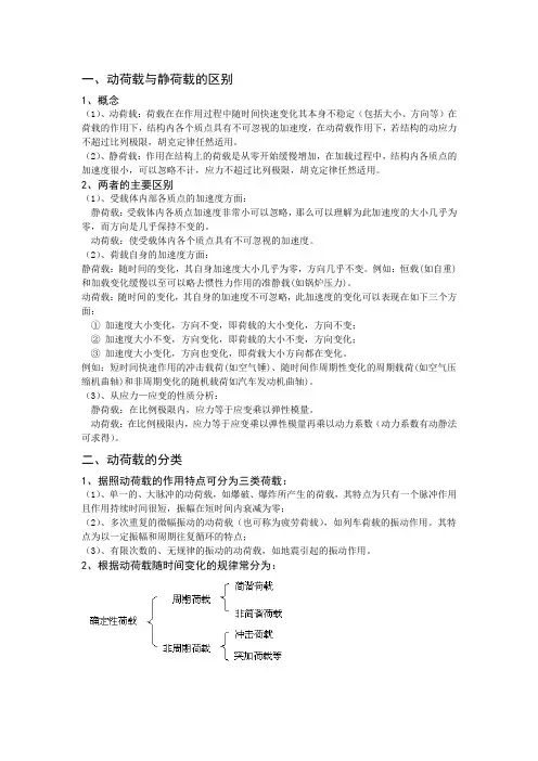 工程知识之动荷载总结