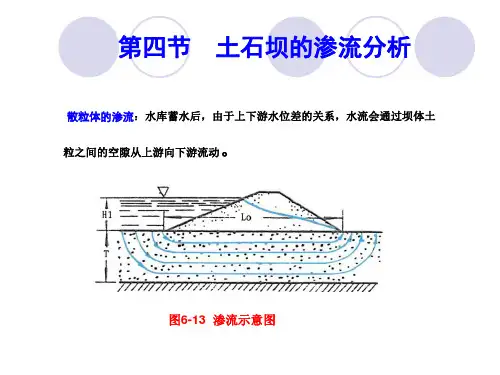 土石坝渗流与稳定.