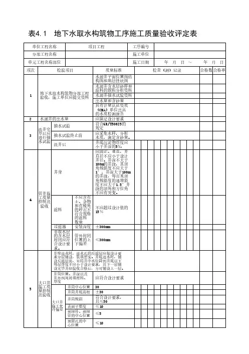 村镇供水工程施工质量验收规范(SL 688-2013)
