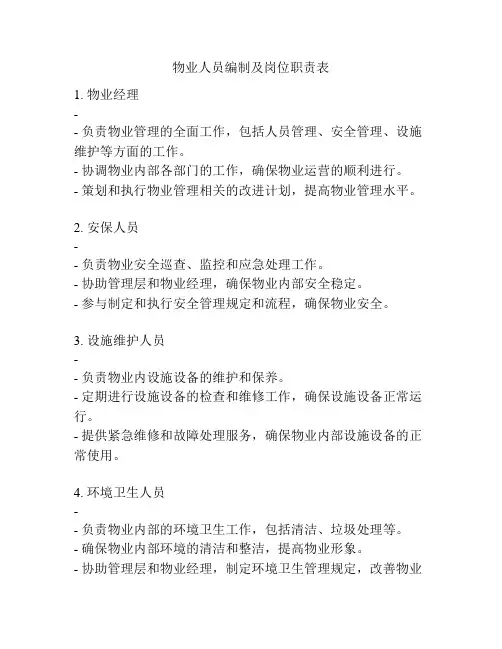 物业人员编制及岗位职责表