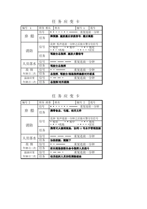 任 务 应 变 卡