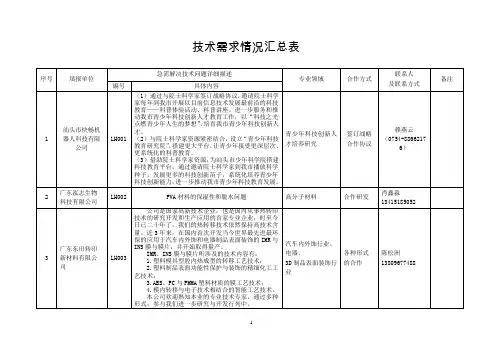 技术需求情况汇总表