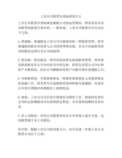 上市公司股票分类标准是什么