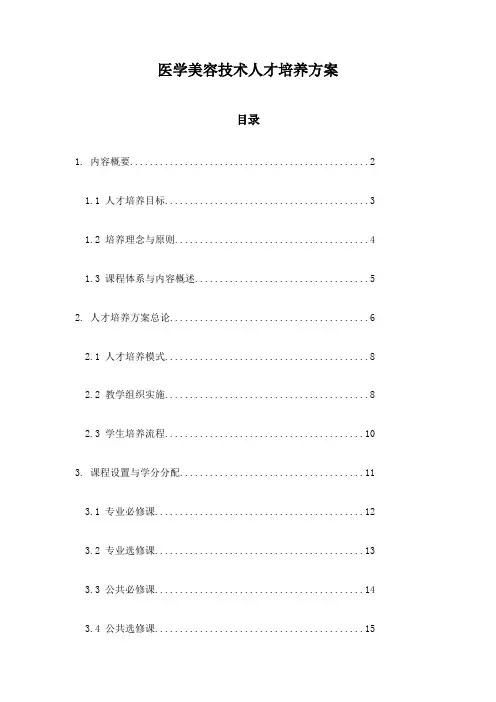 医学美容技术人才培养方案