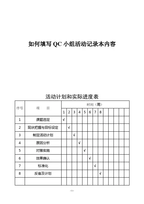 如何填写QC小组活动记录本内容综述
