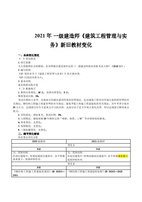 2021年一级建造师《建筑工程管理与实务》新旧教材变化对比分析