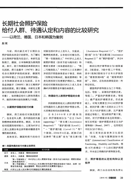 长期社会照护保险给付人群、待遇认定和内容的比较研究——以荷兰