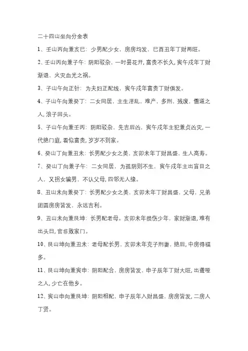 三合风水二十四山坐向分金表