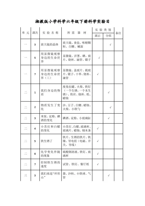 湘教版小学科学六年级下册科学实验目录