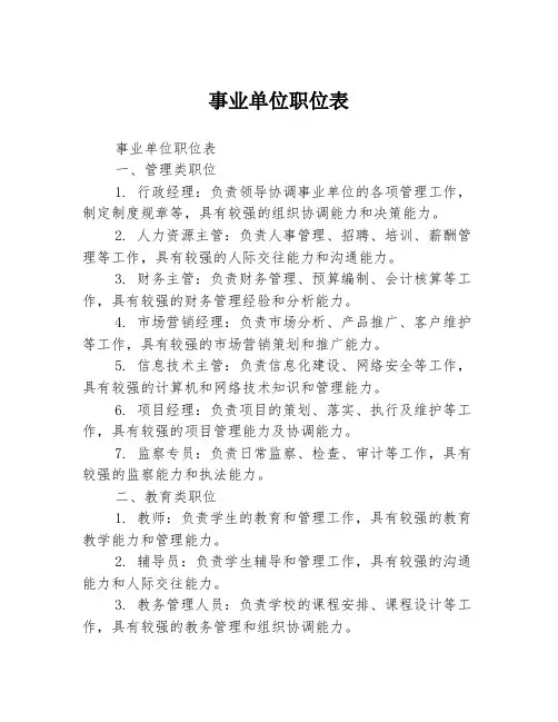 事业单位职位表