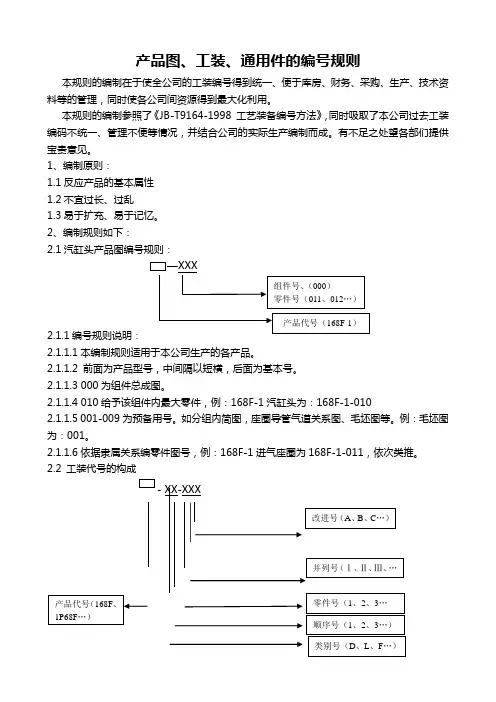 产品图、工装、通用件的编号规则